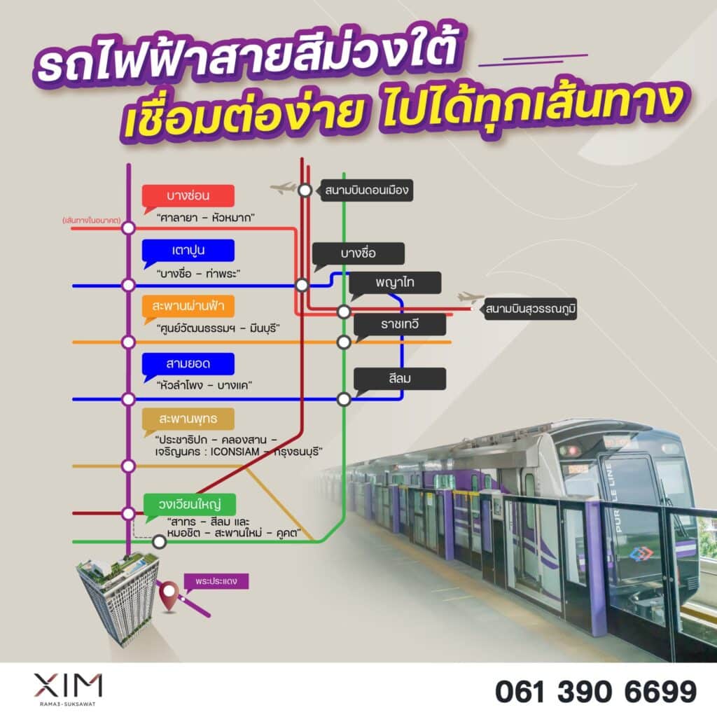 รถไฟฟ้สายสีม่วงใต้